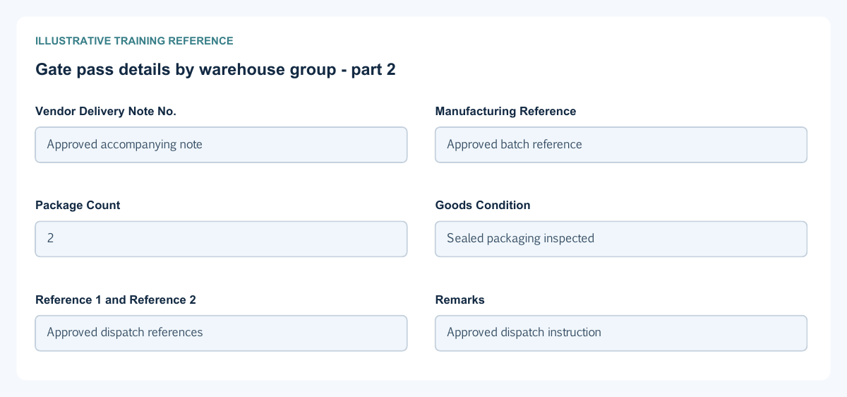 Illustrative training reference: Gate pass details by warehouse group Gate pass details by warehouse group continued
