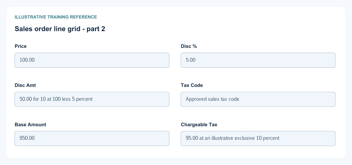 Illustrative training reference: Sales order line grid Sales order line grid continued