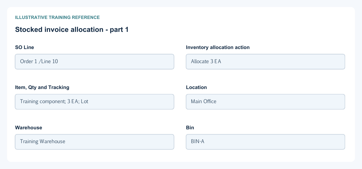 Illustrative training reference: Stocked invoice allocation