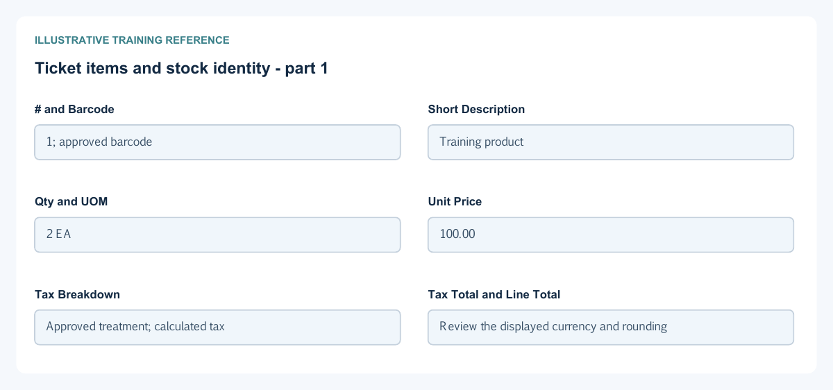 Illustrative training reference: Ticket items and stock identity