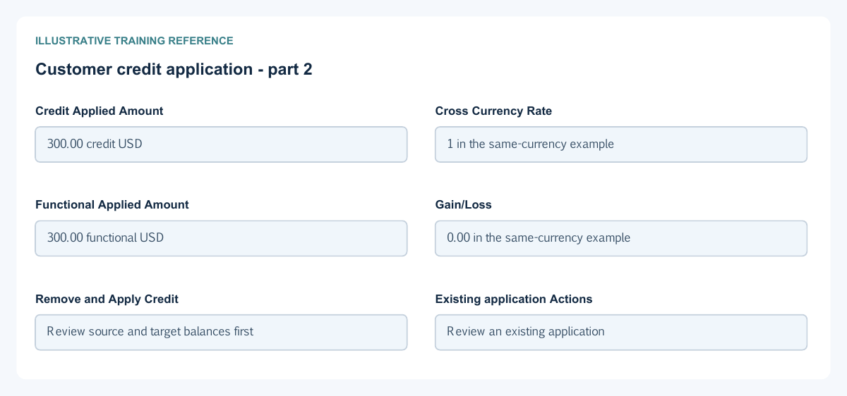 Illustrative training reference: Customer credit application Customer credit application continued