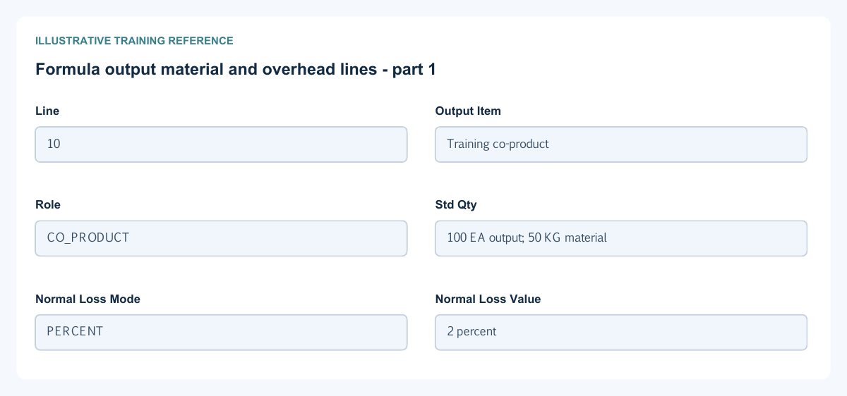 Illustrative training reference: Formula output material and overhead lines