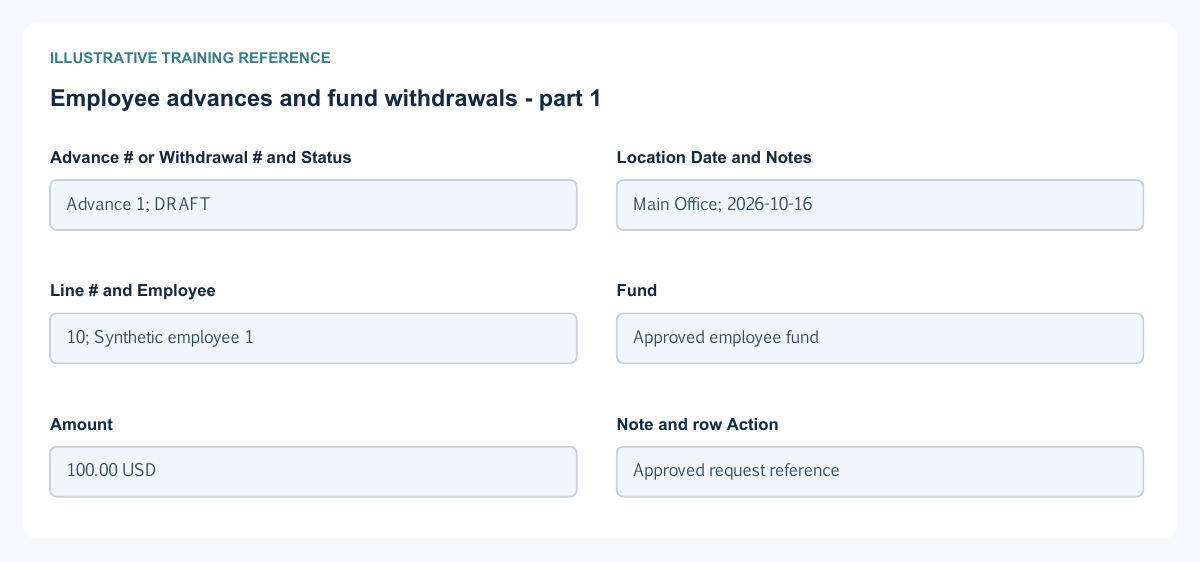 Illustrative training reference: Employee advances and fund withdrawals
