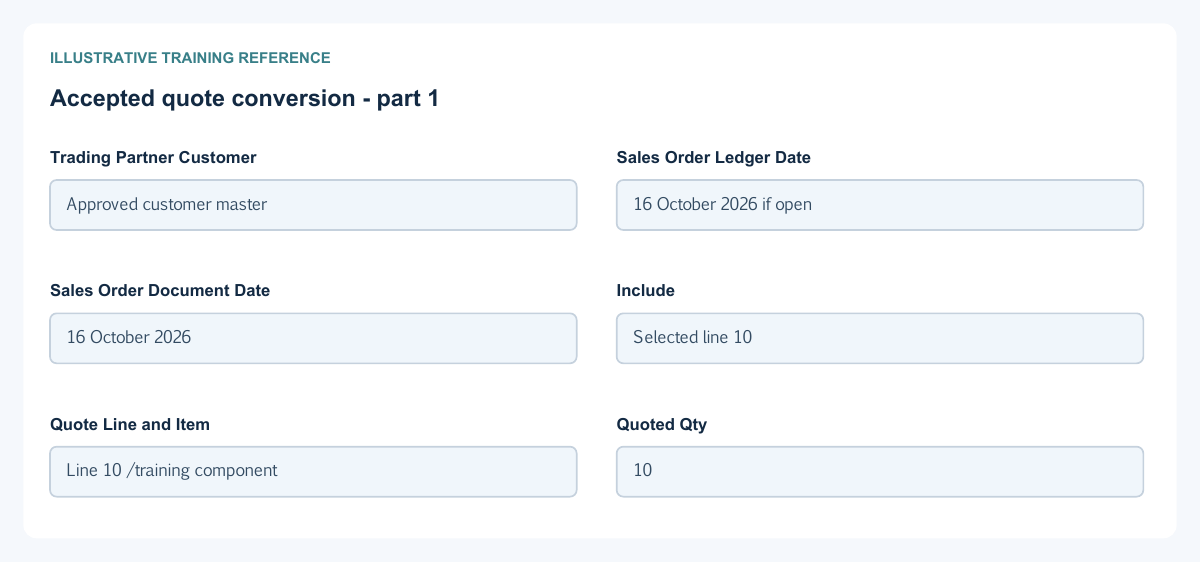 Illustrative training reference: Accepted quote conversion