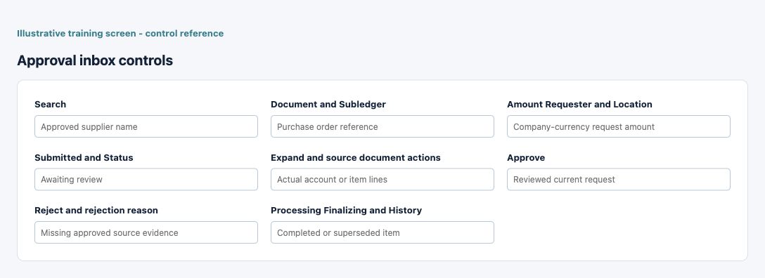 Illustrative training screen: Approval inbox controls