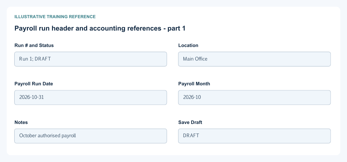 Illustrative training reference: Payroll run header and accounting references