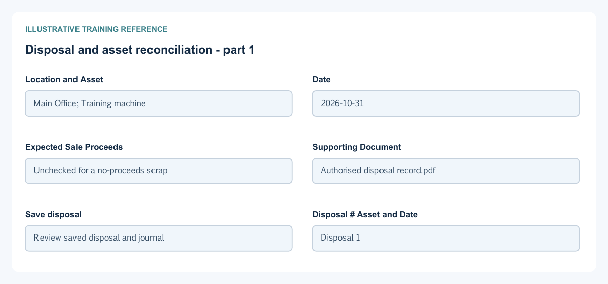 Illustrative training reference: Disposal and asset reconciliation