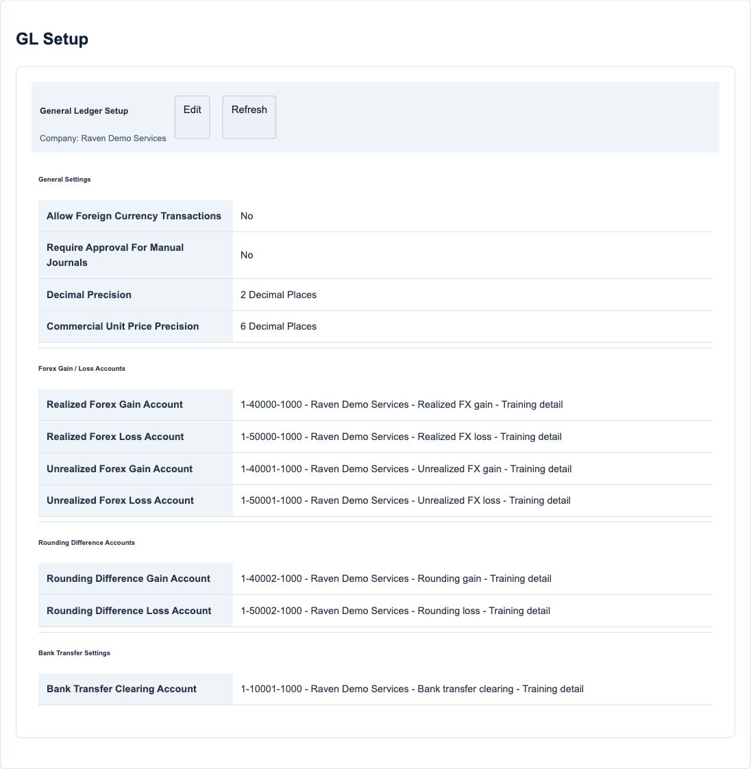 GL Setup detail with general settings and seven synthetic account mappings
