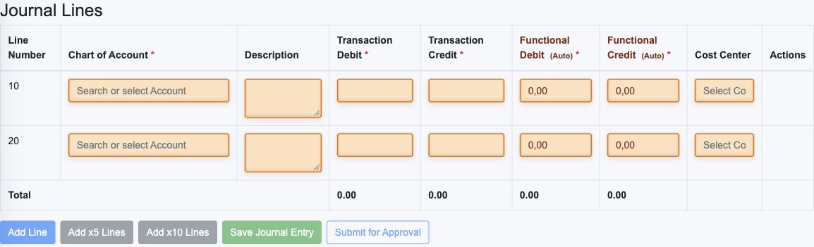 Application screen: blank journal lines, totals and action buttons. Zero totals do not establish that an entry is valid or posted.