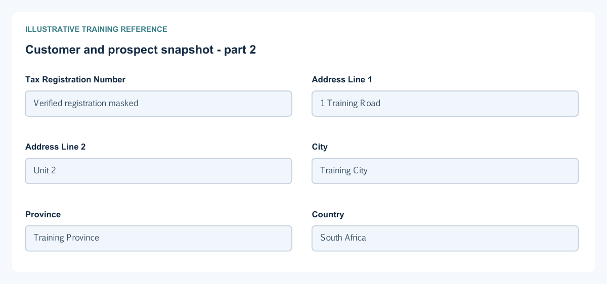 Illustrative training reference: Customer and prospect snapshot Customer and prospect snapshot continued