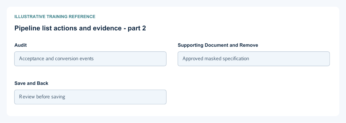Illustrative training reference: Pipeline list actions and evidence Pipeline list actions and evidence continued