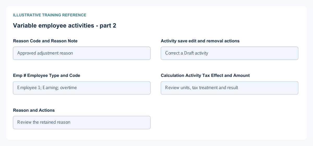 Illustrative training reference: Variable employee activities Variable employee activities continued