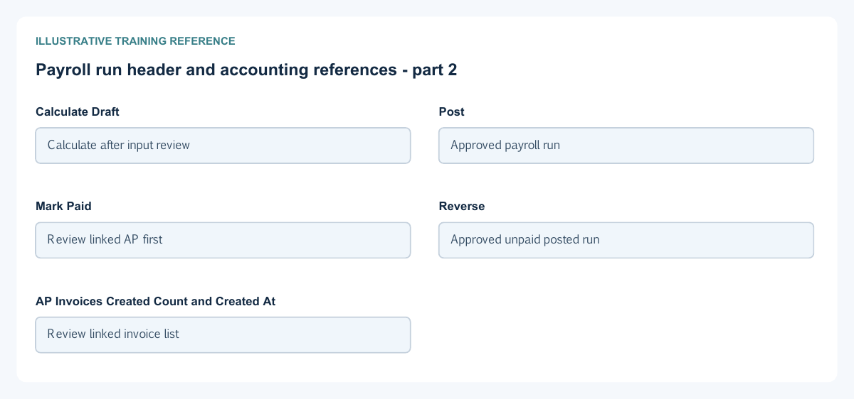 Illustrative training reference: Payroll run header and accounting references Payroll run header and accounting references continued
