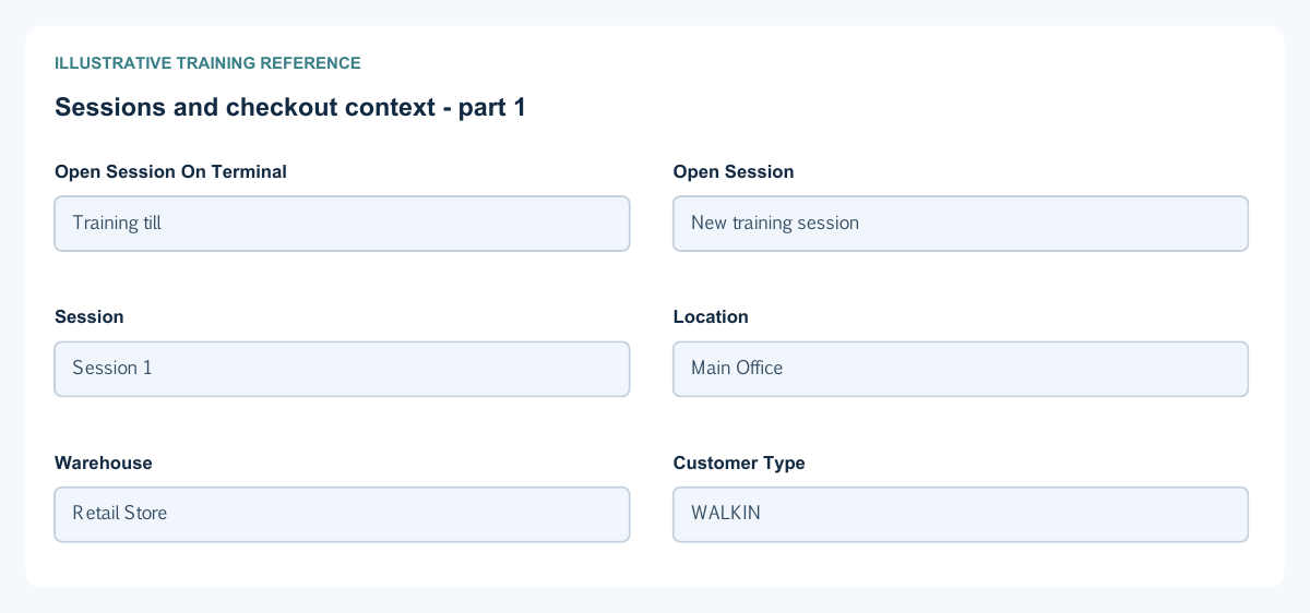 Illustrative training reference: Sessions and checkout context