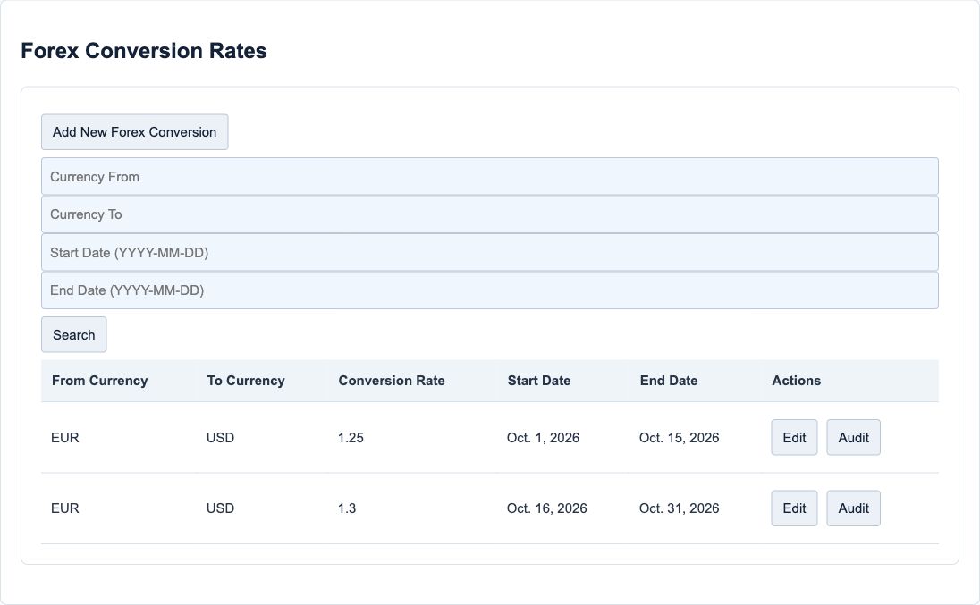 Forex Conversion list showing two adjacent synthetic validity windows