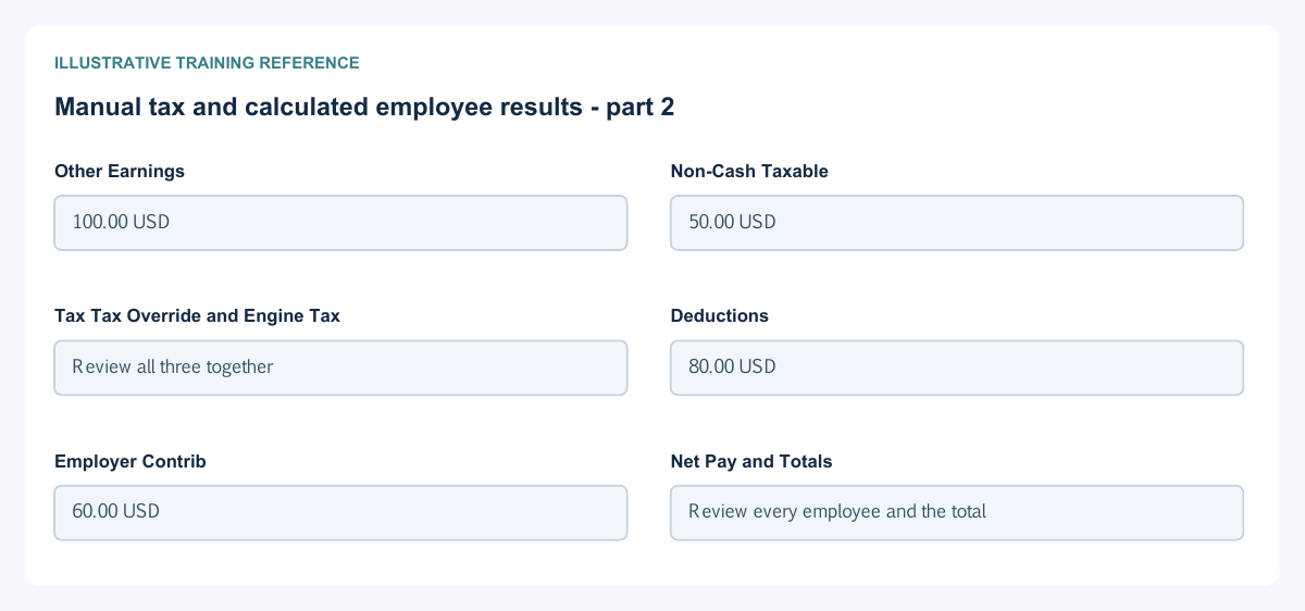 Illustrative training reference: Manual tax and calculated employee results Manual tax and calculated employee results continued
