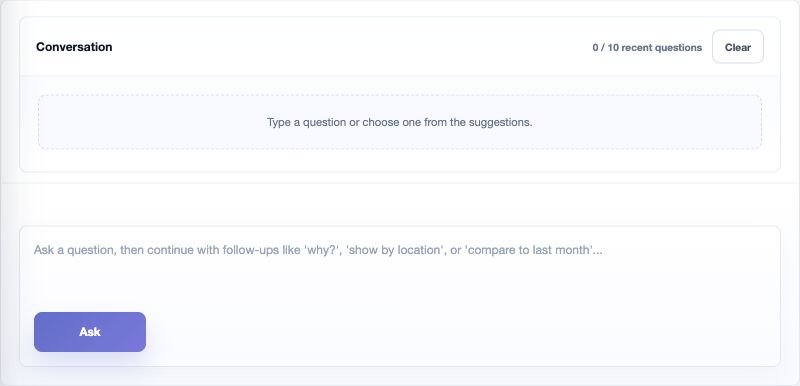 Application screen: empty RavenView conversation and question area. Review company scope before Ask; no question has been sent.