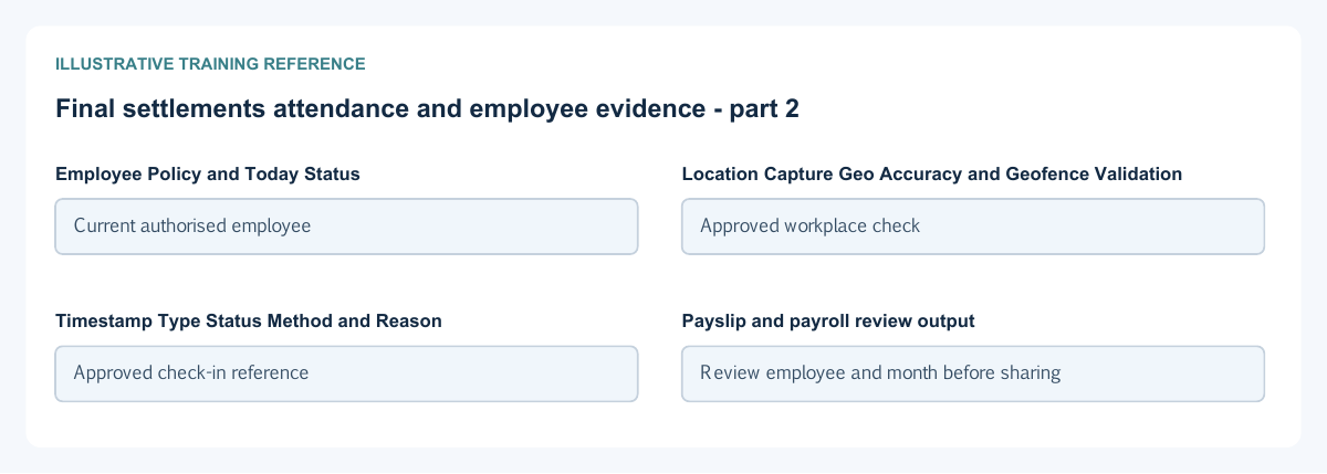 Illustrative training reference: Final settlements attendance and employee evidence Final settlements attendance and employee evidence continued
